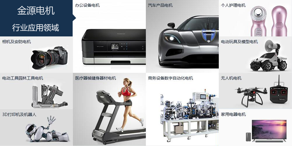 金源电机行业应用领域 金源电机行业应用领域