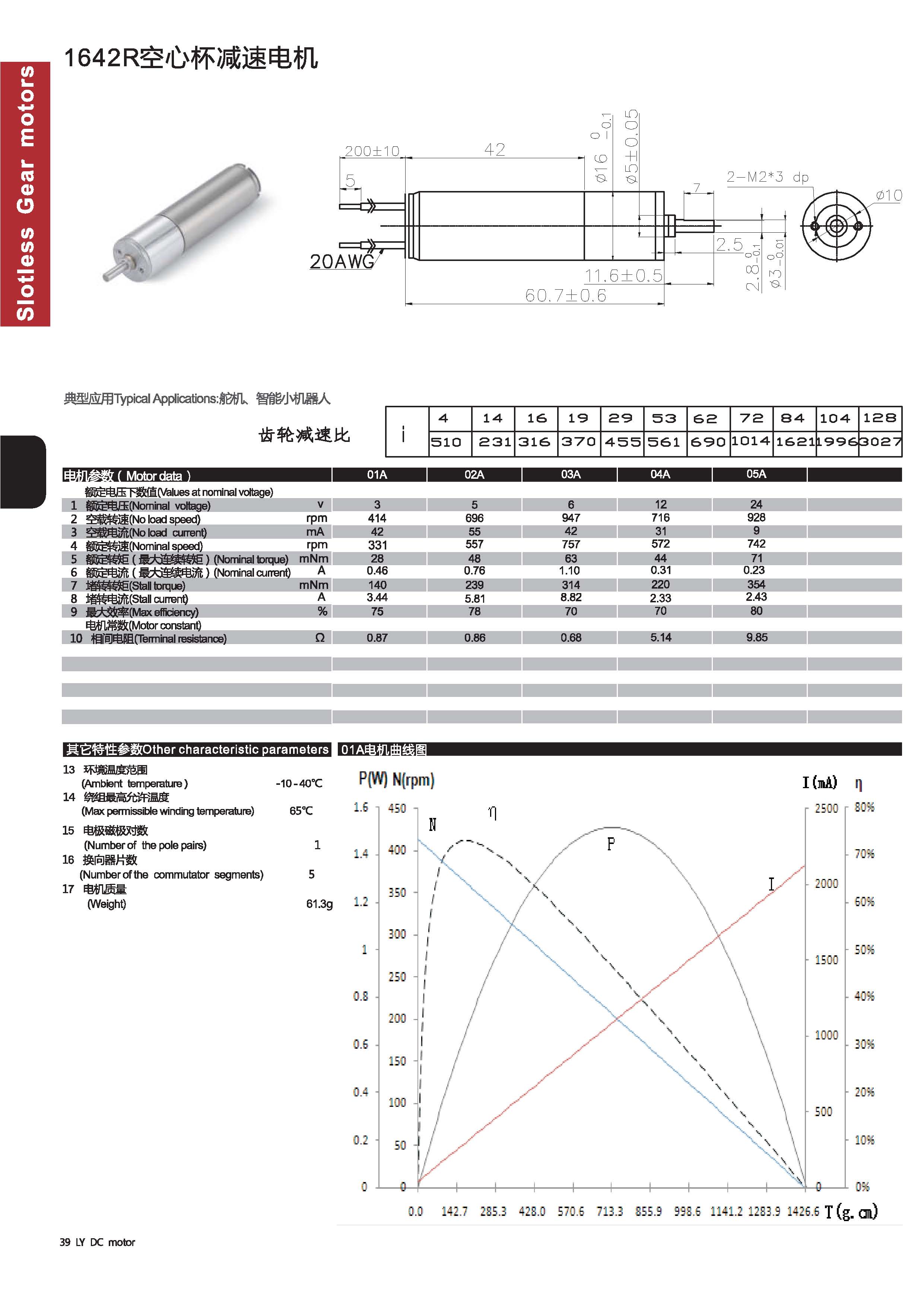 空心杯有刷电机减速系列_页面_4 空心杯有刷电机减速系列_页面_4